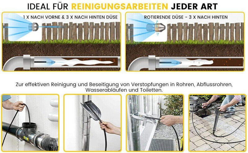30m Rohrreinigungsschlauch 1/4" Schnellkupplung für Kärcher Kränzle etc. + Düsen