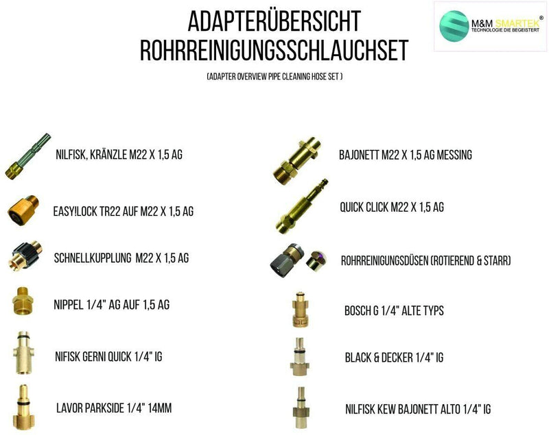 Rohrreinigungsschlauch für Kärcher Kränzle Bosch Kanalratte Abfluss 15 Meter