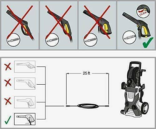 Schlauch für Hochdruckreinger Kärcher K2 K3 K4 K5 K6 K7 M22 Click Variationen