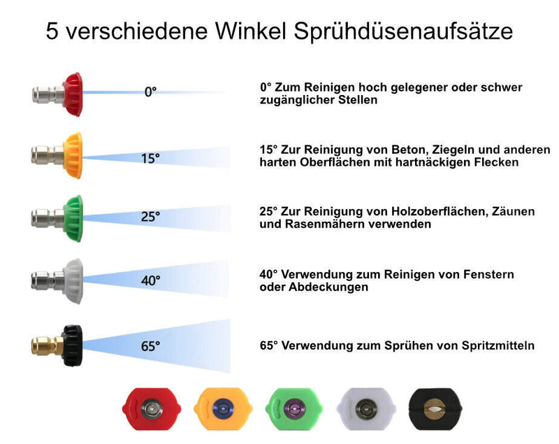 Rohrreinigungsschlauch für Kärcher K2 - K7 Kränzle Quick 12-tlg inkl. Düsen-Set
