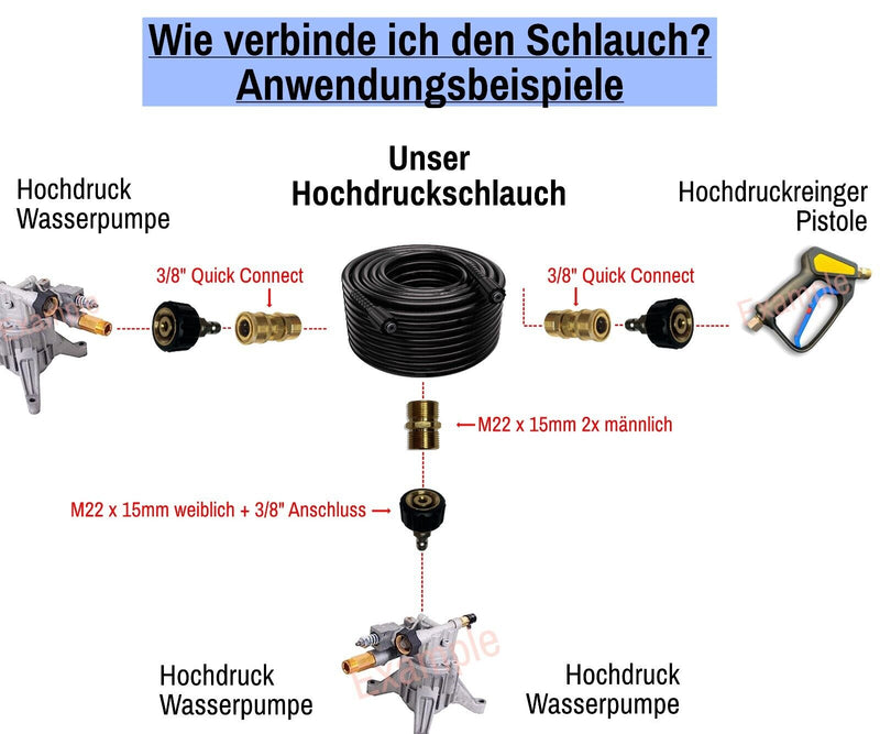 High pressure cleaner hose quick connection kit with M22 15mm adapter set