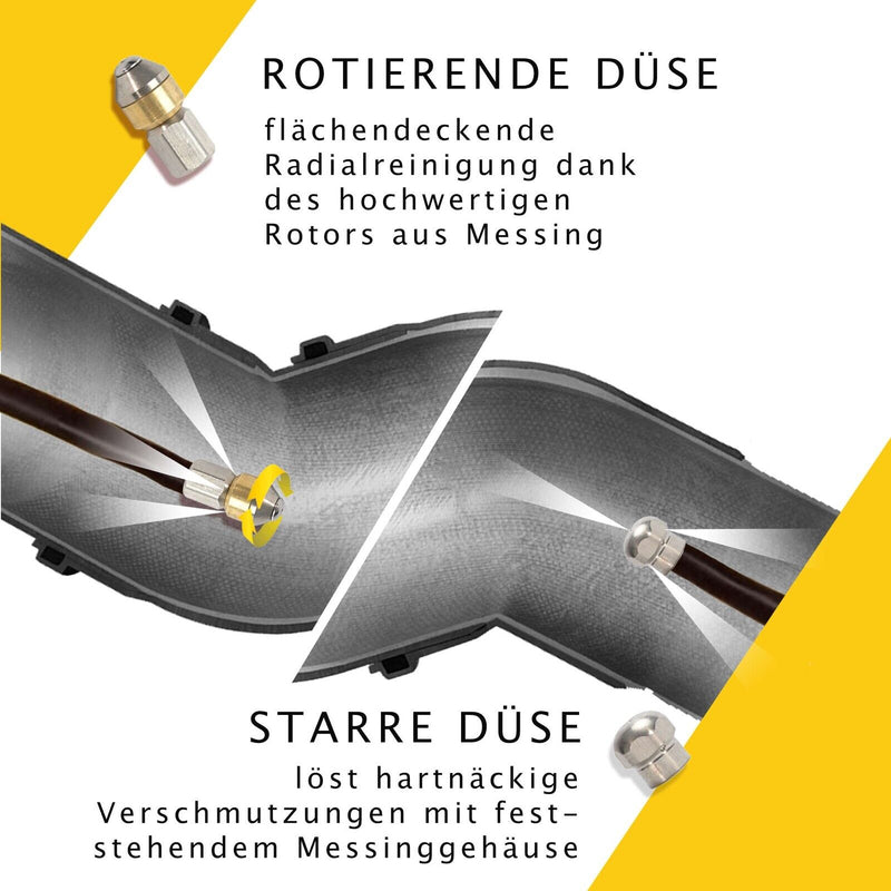 Rohrreinigungsschlauch für Kärcher Kränzle NILFISK ALTO Kanalratte 6-Teilig SET