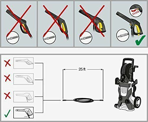 Schlauch für Hochdruckreinger Kärcher K2 K3 K4 K5 K6 K7 M22 Click Variationen