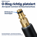 Grafik zur Position des schwarzen O-Rings in der Nut am Messing-Stecknippel eines Quick-Connect-Schlauchanschlusses.