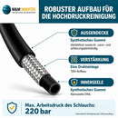 Querschnitt des 220-bar-Hochdruckschlauchs mit synthetischem Gummi und Drahtlage