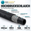 Querschnitt des DN6 Hochdruckschlauchs mit Stahldrahtverstärkung und technischen Angaben