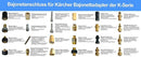 Hochdruckreiniger Adapter für Kärcher Kränzle Bosch Parkside Nilfisk B&D etc. - hochdruckreiniger-adapter-fur-karcher-kranzle-bosch-parkside-nilfisk-b-d-etc von M&M Smartek®