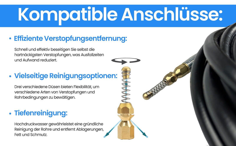 Rohrreinigungsschlauch 10m für Kärcher Kränzle Hochdruckreiniger Abfluss Rohr