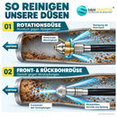 Vergleichsgrafik zur Rohrreinigung mit Rotationsdüse und Front- und Rückbohrdüse