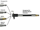 Schlauchverbinder Adapter von Nifisk Parkside B&D Lavor zu Kärcher Quick Connect - schlauchverbinder-adapter-von-nifisk-parkside-b-d-lavor-zu-karcher-quick-connect von M&M Smartek®