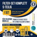 5er Filter Set geeignet für Thomas AQUA+ Anti Allergy, Family & AQUA+ Pet - 5er-filter-set-geeignet-fur-thomas-aqua-anti-allergy-family-aqua-pet von M&M Smartek®