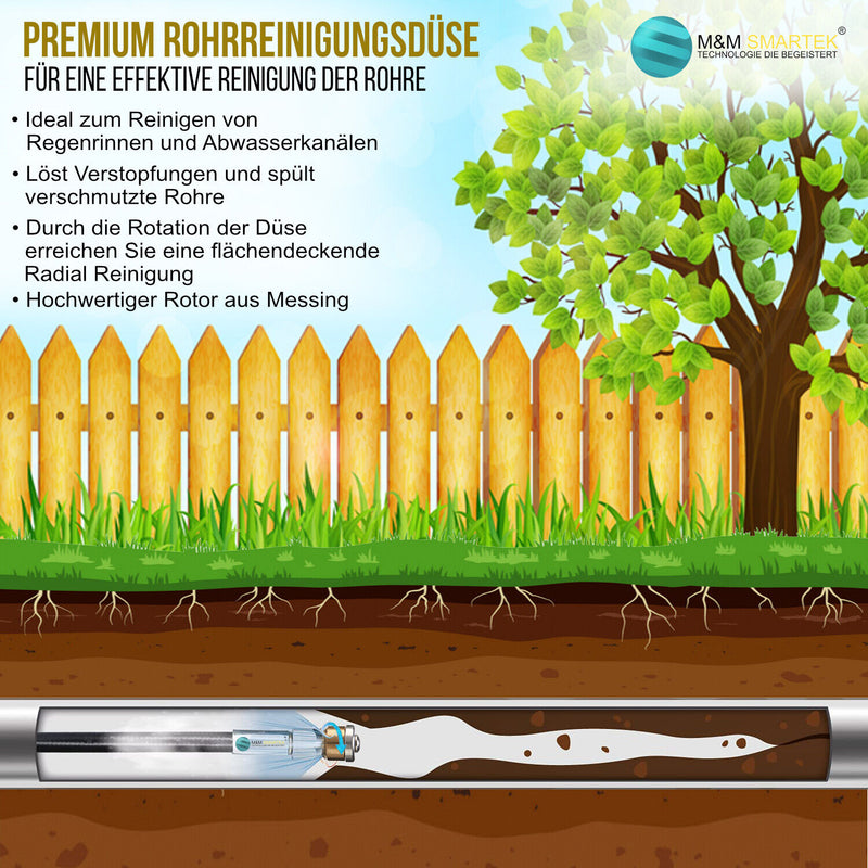 Rohrreinigungsdüse rotierend M22x1,5 AG für Kränzle & Kärcher Hochdruckreiniger
