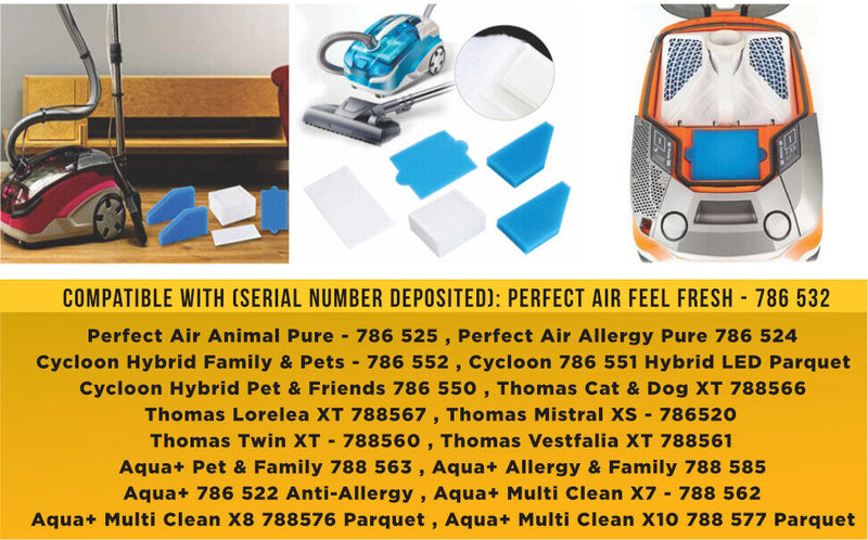 10x bags + filter set suitable for Thomas AQUA Pet + Family Anti Allergy