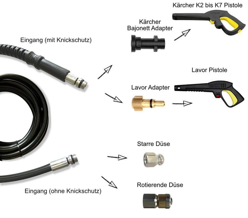 Pipe cleaning hose sewer rat for Kärcher K2 - K7 &amp; LAVOR including nozzles 5m