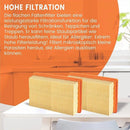 4x Flachfaltenfilter für Kärcher NT35/1 45/1 55/1 TACT Te M, Ap wie 6.904-367.0 - 4x-flachfaltenfilter-fur-karcher-nt35-1-45-1-55-1-tact-te-m-ap-wie-6-904-367-0 von M&M Smartek®
